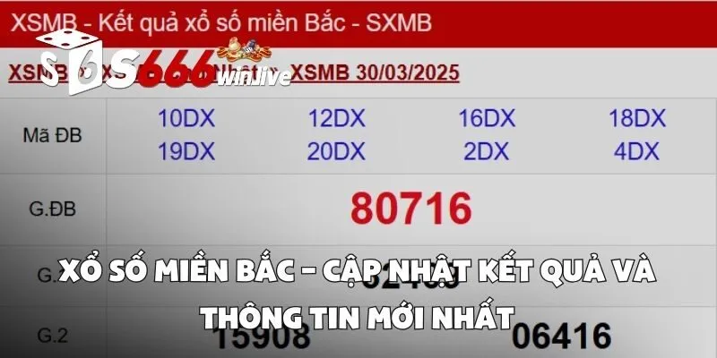 Xổ Số Miền Bắc